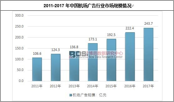 4���V�湫˾߀��ǰ����:�V�湫˾�F(xi��n)��߀�аl(f��)չǰ���᣿